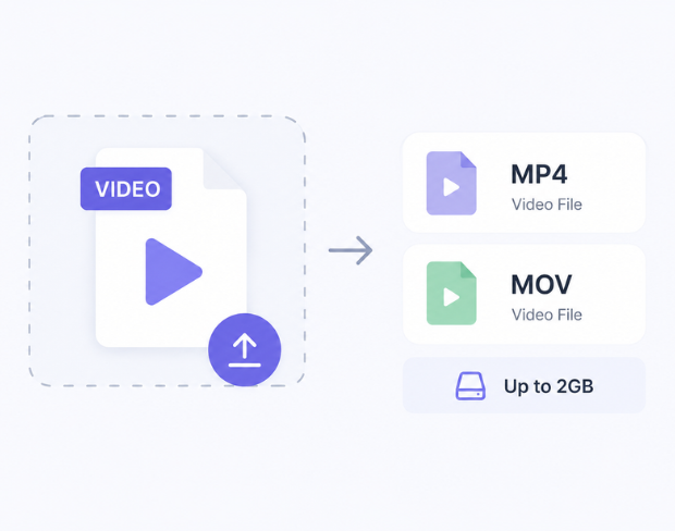 Works in Your Browser on Any Device