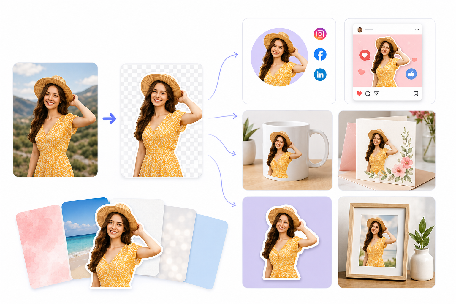 From one photo to endless creative possibilities