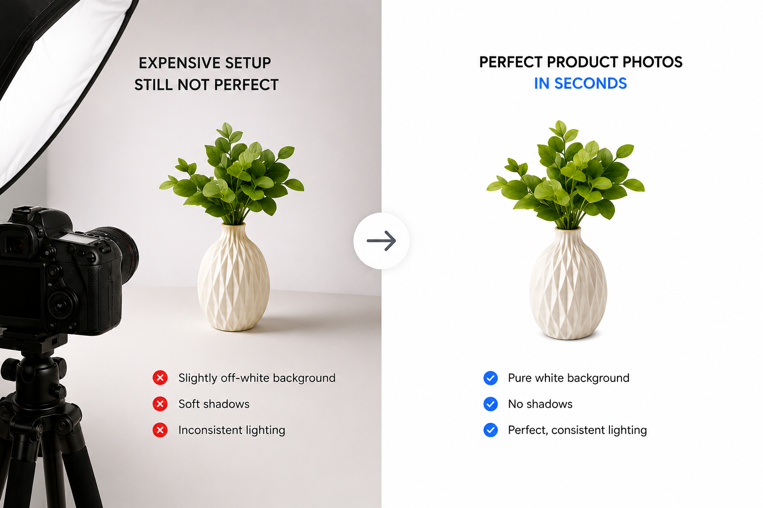 Perfect product photos without the professional studio