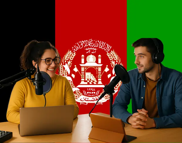 Bulk upload videos for batch afghanistan flag background addition: man meditating, car, dog, child, auto afghanistan flag background adder for creators.