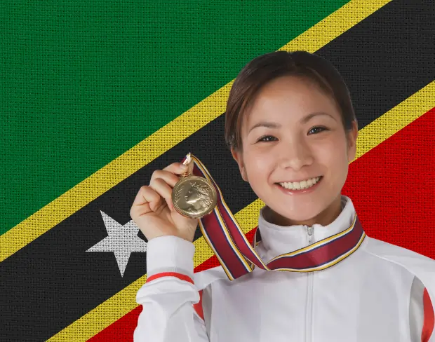 Add saintkittsandnevis flag video background with AI—no green screen needed. Add virtual, saintkittsandnevis flag, or custom backgrounds instantly.