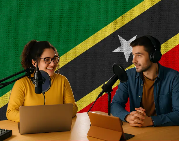 Bulk upload videos for batch saintkittsandnevis flag background addition: man meditating, car, dog, child, auto saintkittsandnevis flag background adder for creators.